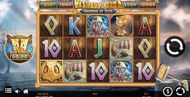 Valhalla Saga Thunder of Thor: Tema