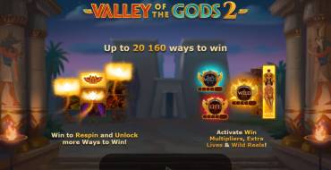Valley of the Gods 2: Tema