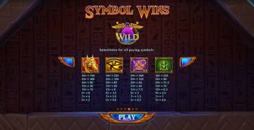 Vault of Anubis: Tabella dei pagamenti