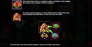 Vegas All In: Caratteristiche uniche