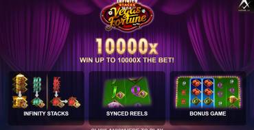 Vegas Fortune: Caratteristiche uniche