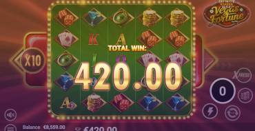 Vegas Fortune: Vincite