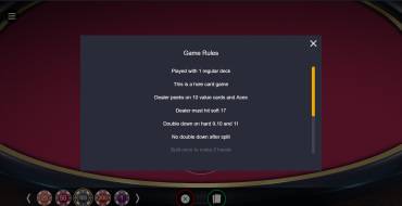 Vegas Single Deck Blackjack: Regole