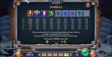 Viking Runecraft: Apocalypse: Tabella dei pagamenti