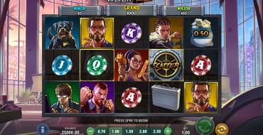 Viper City Heist: Slot machine