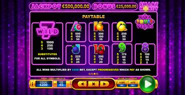 Viva Fruit Vegas: Tabella dei pagamenti