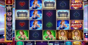 Viva Las Vegas: Personaggi
