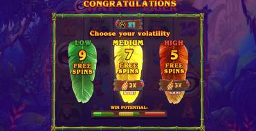 Way of the Tiger: Giri gratis e/o respin