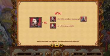 Ways of Fortune: Tabella dei pagamenti