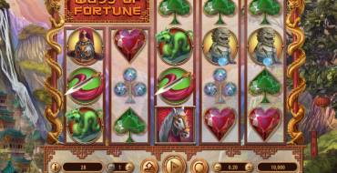 Ways of Fortune: Slot machine