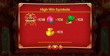 Wealth Inn: Tabella dei pagamenti