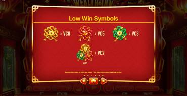 Wealth Inn: Tabella dei pagamenti 2