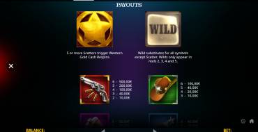 Western Gold Megaways: Tabella dei pagamenti