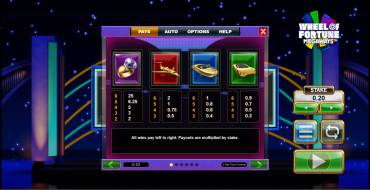 Wheel of Fortune Megaways: Tabella dei pagamenti