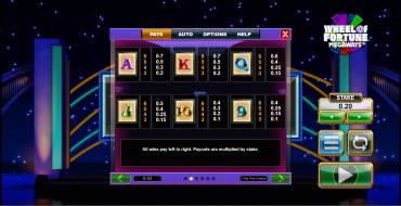 Wheel of Fortune Megaways: Tabella dei pagamenti