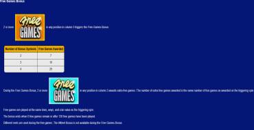 Wheel of Fortune Power Wedges: Giri gratis e/o respin