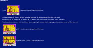 Wheel of Fortune Power Wedges: Giochi bonus