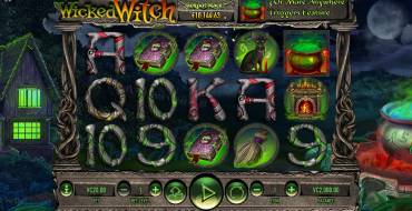 Wicked Witch: La schermata principale