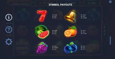 Wild Fruit Super Wheel: Tabella dei pagamenti