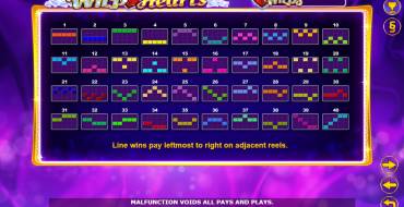 Wild Hearts: Linee