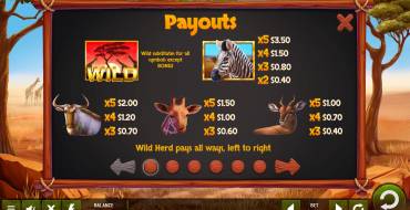 Wild Herd: Tabella dei pagamenti