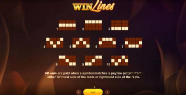 Wild Hot Chilli Reels: Linee