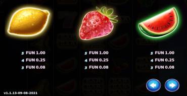 Wild Joker Stacks: Tabella dei pagamenti