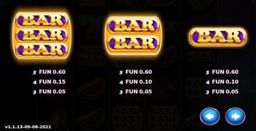 Wild Joker Stacks: Tabella dei pagamenti