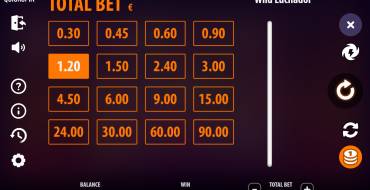 Wild Luchador: Scommesse