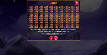 Wild Ox: Linee