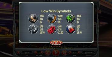 WIld Trucks: Tabella dei pagamenti