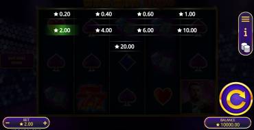 Wild Wild Vegas: Scommesse