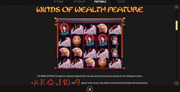 Winds of Wealth: Giochi bonus
