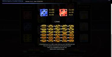 Winners Gold Dice: Linee