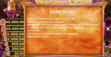 Wish Upon a Cashpot: Regole
