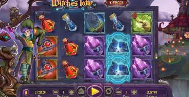 Witches Tome: Wilds appiccicosi