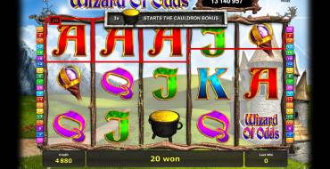 Wizard of Odds: Vincite
