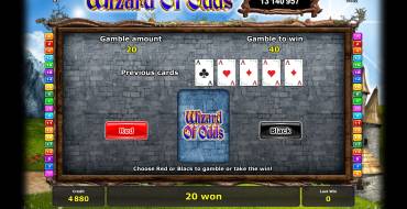 Wizard of Odds: Gioco del rischio