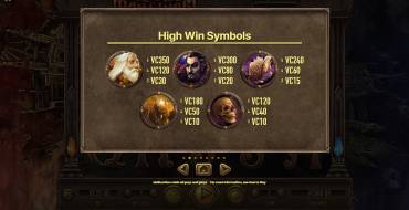Wizards Want War!: Tabella dei pagamenti