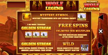 Wolf Legend Megaways: Freespins e/o respins