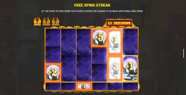 Wolf Legend Spin Boost: Giri gratis e/o respin