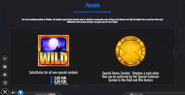 Wolf Strike Hold and Win Extra: Tabella dei pagamenti