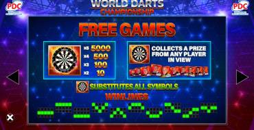 World Darts Championship: Giri gratis e/o respin