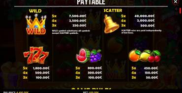XMAS Royale: Tabella dei pagamenti