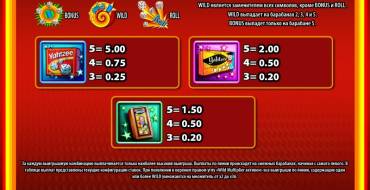 Yahtzee: Tabella dei pagamenti