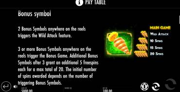 Yeti: Battle of Greenhat Peak: Giri gratis