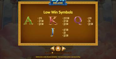 Zeus Deluxe: Valutazione dei simboli delle lettere