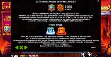 Zeus vs Hades - Gods of War: Simboli delle slot