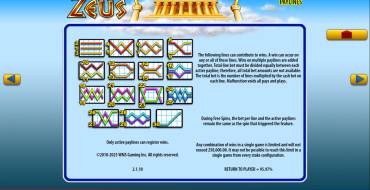 Zeus: Tabella dei pagamenti