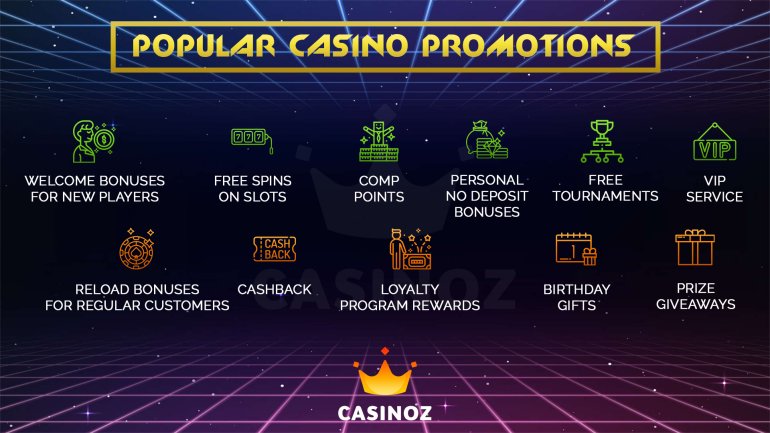 bonus e promozioni per i giocatori di casinò